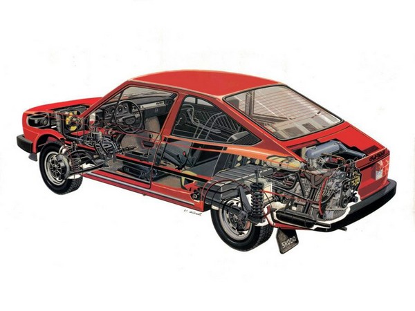 10nej skoda garde 09 800 600